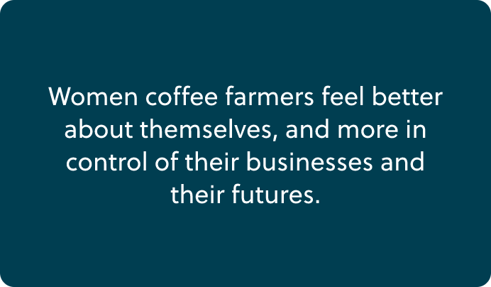 a quote on coffee that says, when coffee farmers feel bad about themselves, and more control their businesses