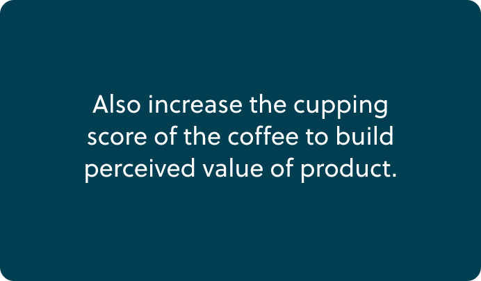 a blue background with white text that reads also increase the cupping of the core of the coffee to build
